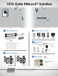 Auto EntryControl Article