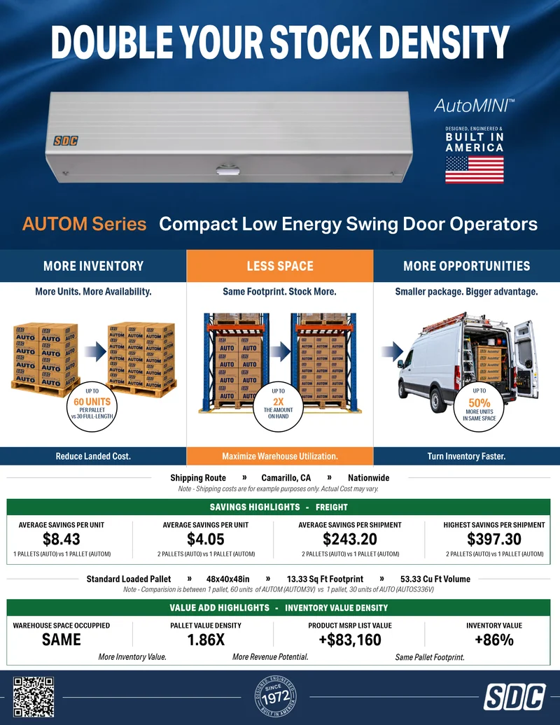 Wholesaler Advantage Sheet