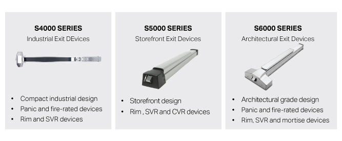 ELR_ExitDevices_IMAGE_010924