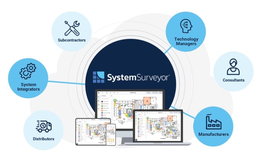 Screenshot_29-6-2026_153354_systemsurveyor.com