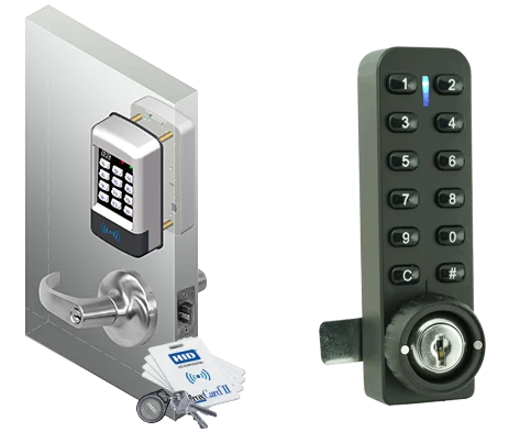 Standalone Locksets