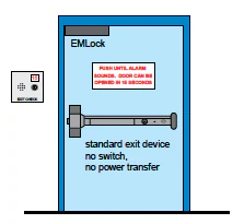 Component delayed egress installation diagram: standard exit device, no switch, no power transfer