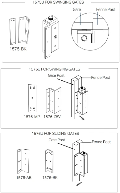 Gate applications: 1575U for swinging gates, 1576U for swinging gates and 1576U for sliding gates with 1575-BK, 1576-ZB, 1576-AB, 1576-BK, 1576-MP and 1576-ZBV brackets