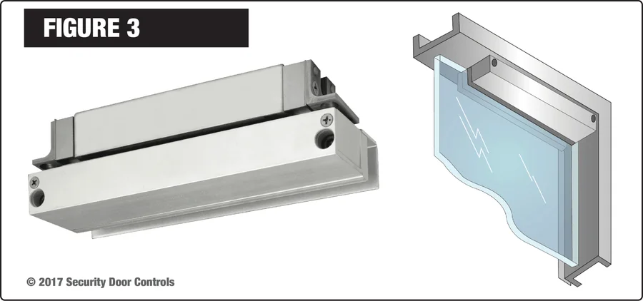 Figure 3: SDC semi-concealed electromagnetic shear lock with magnet concealed in the frame and surface mounted armature housing