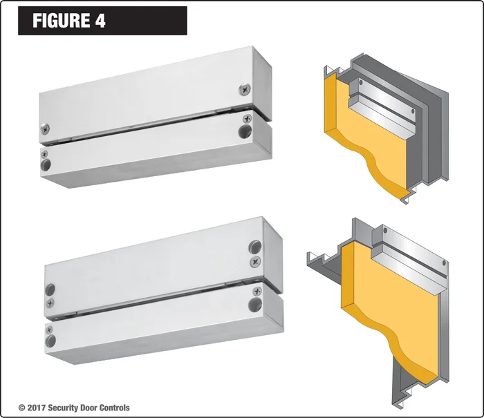 Figure 4: SDC surface mount electromagnetic shear locks and door and frame sections