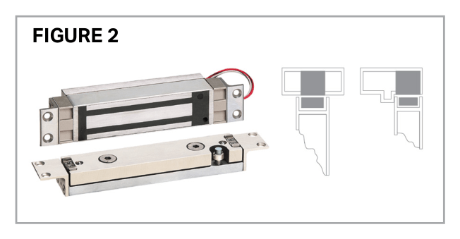 SDC concealed electromagnetic shear lock